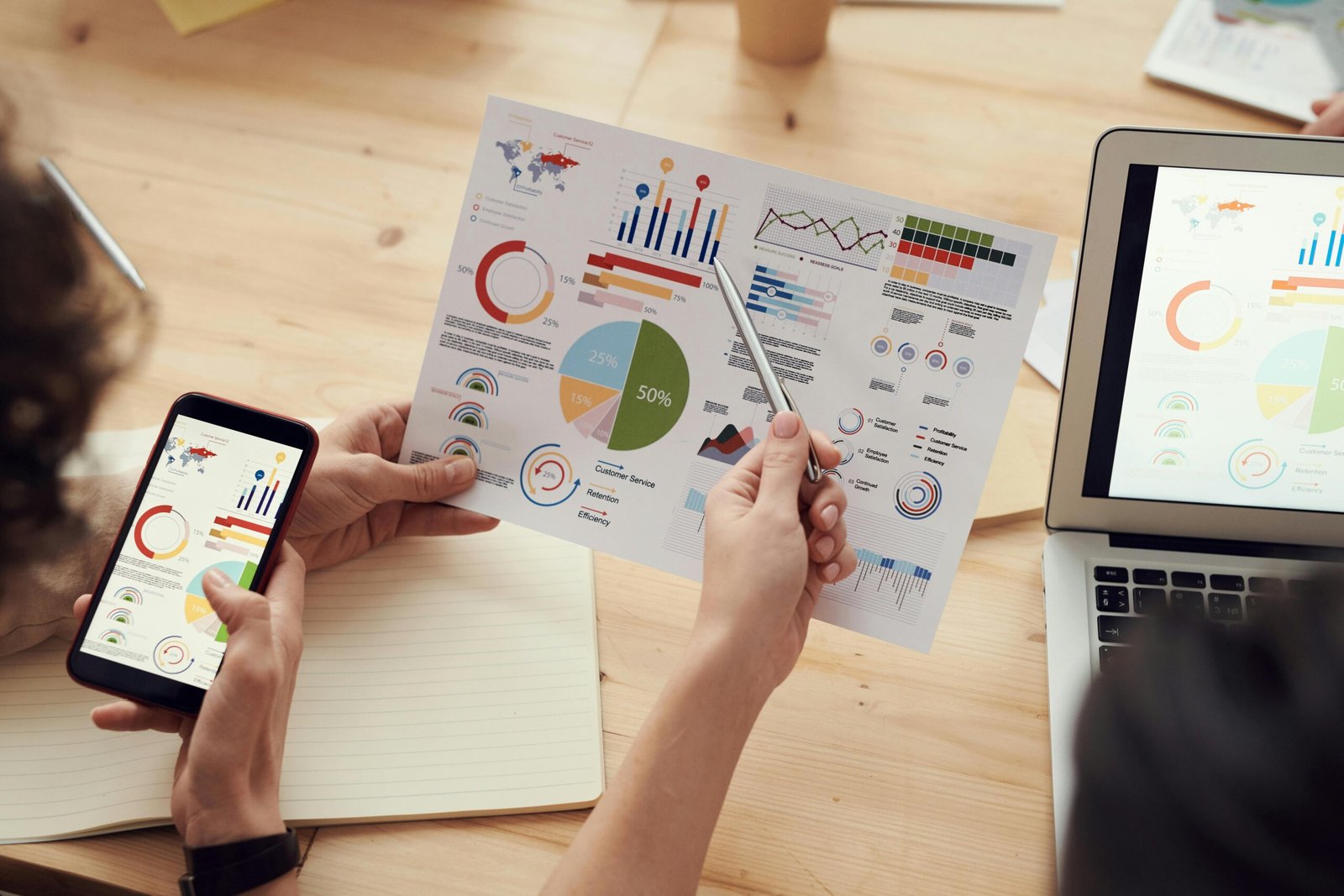 The Hidden Costs Of Ignoring Market Research In The Middle East